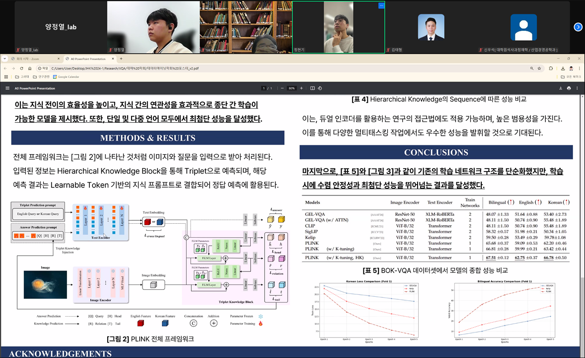 2024.11 Lab Seminar – AIDA LAB