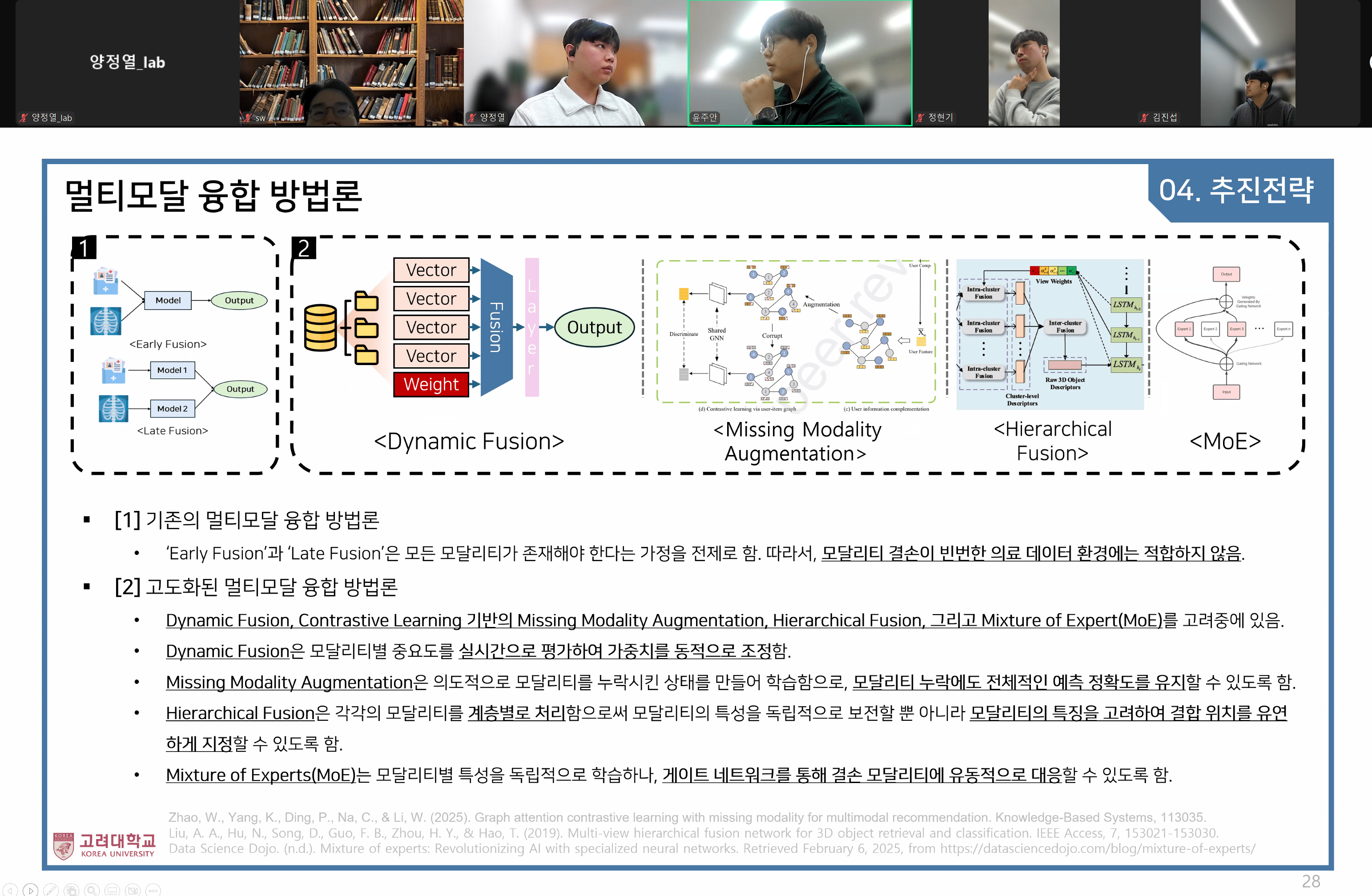 2025.02 Lab Seminar – AIDA LAB