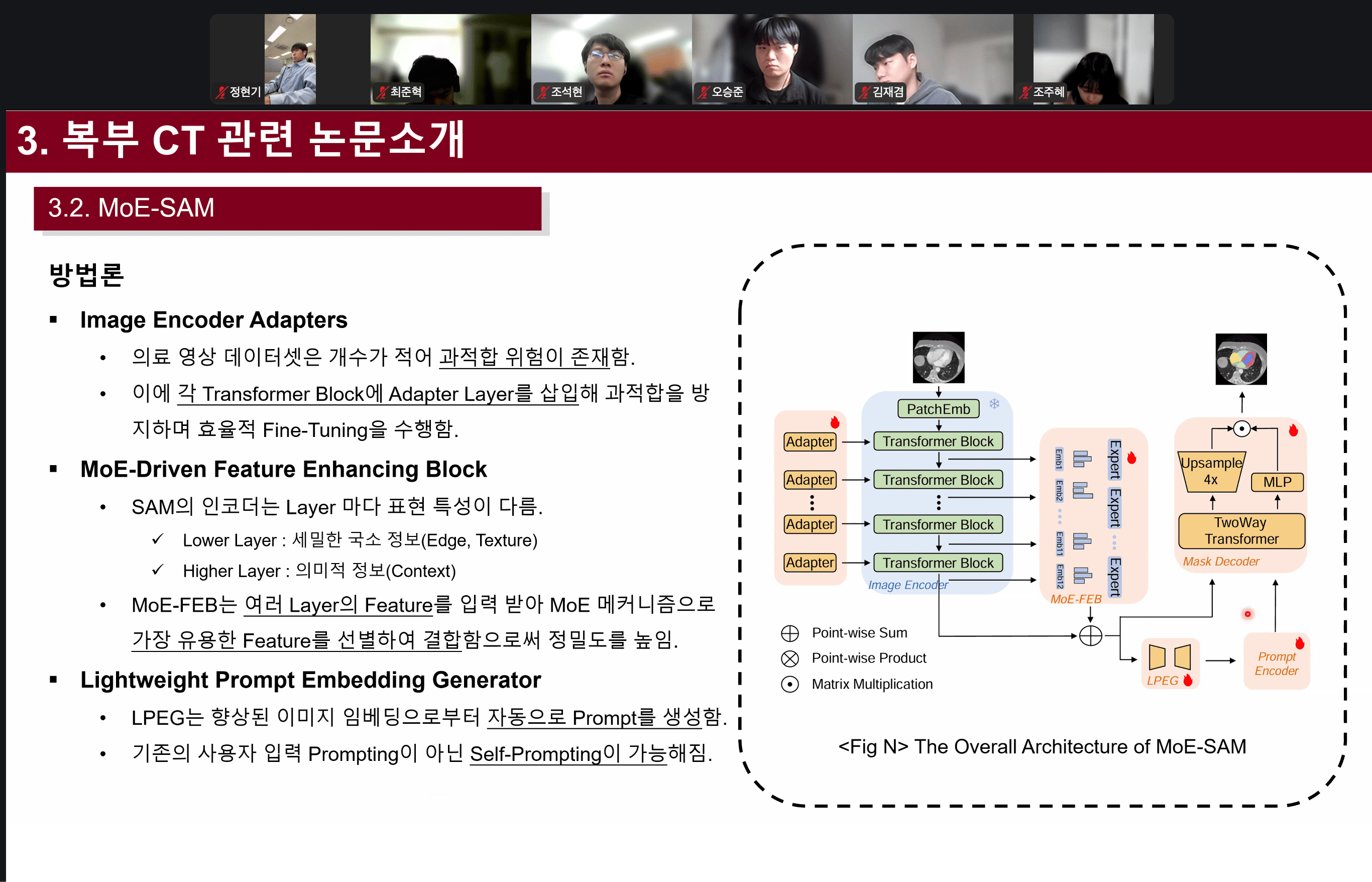 2025.10 Lab Seminar – AIDA LAB