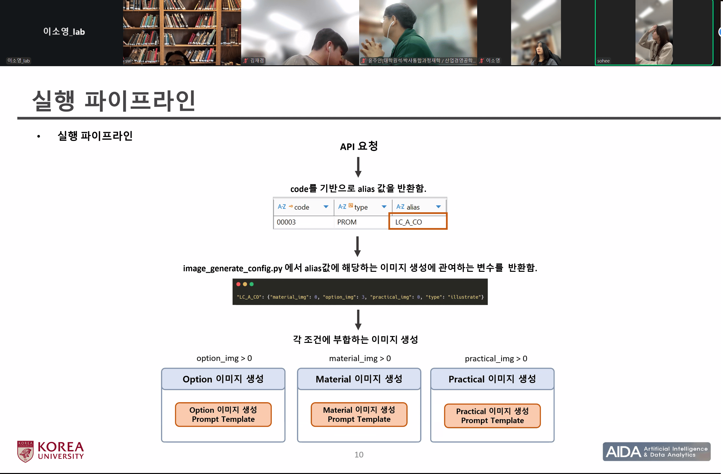 2026.01 Lab Seminar – AIDA LAB